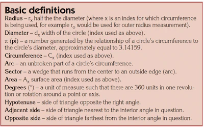 P58 Sidebar1 Lg