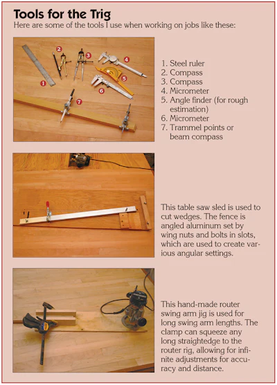 P62 Sidebar With Images Lg