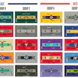 The new NBA In-Season Tournament designs feature fully painted courts with a contrasting wash of color from lane-to-lane, creating a 16-foot wide “runway” across the court.
