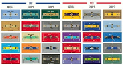 NBA in-season tournament knockout bracket finalized. See who's in