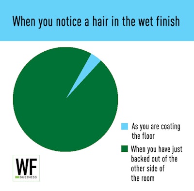 When You Notice A Hair