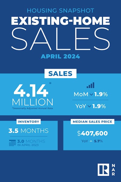 Nar Ehs April 2024