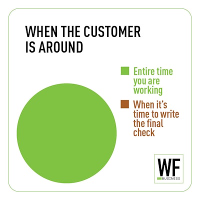 When The Customer Is Around