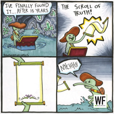 Meme