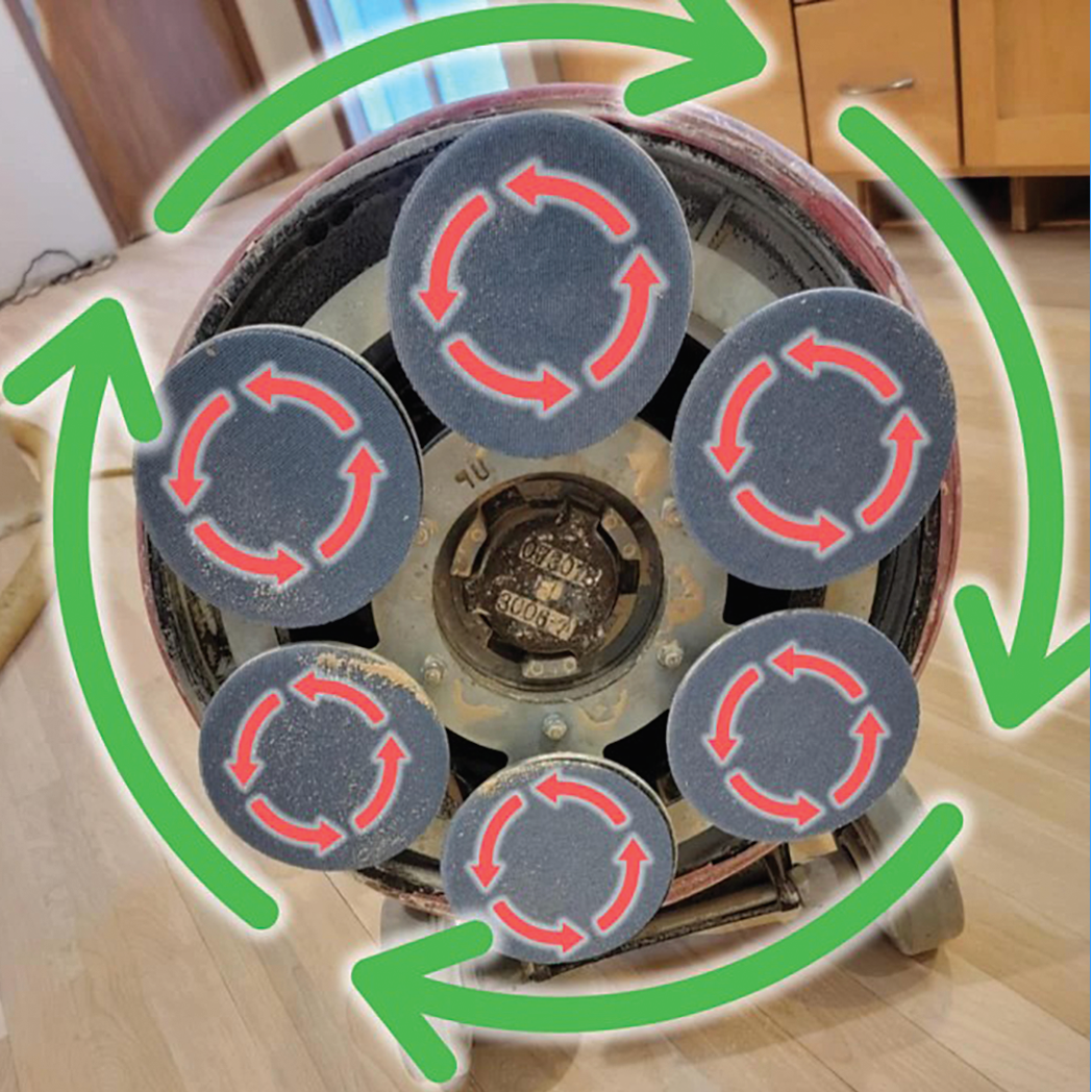 Planetary and Multi-Disc Sanders 101: A Technical Primer | Wood Floor ...