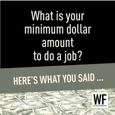 Min Dollar Answers