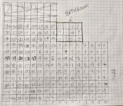 2 C 625 Wfb Jj25 Techn Selflevelerchart Lg