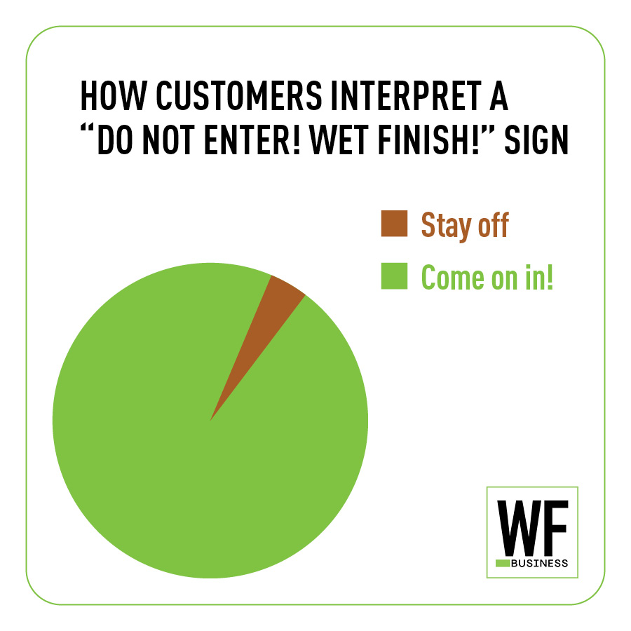 Humorous pie chart showing customer responses to 'Do Not Enter! Wet Finish!' sign