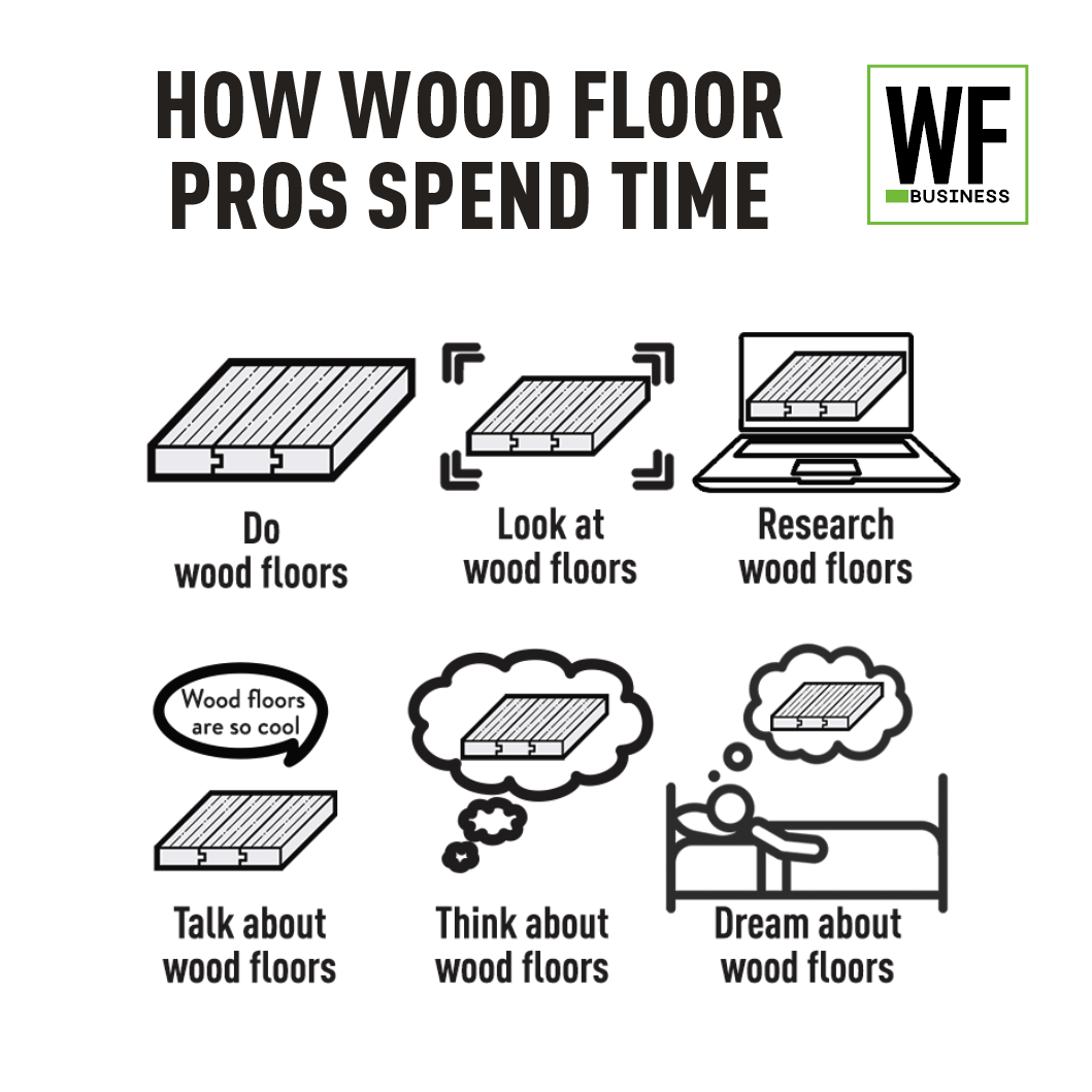 Humorous infographic showing how wood floor professionals spend their time