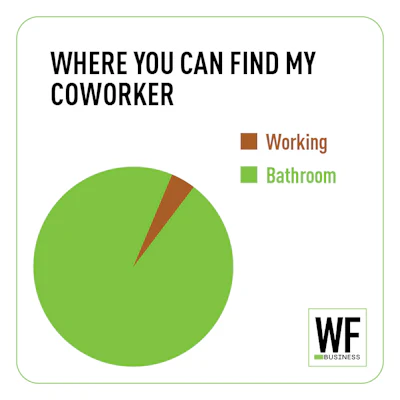 Where You Can Find My Coworker