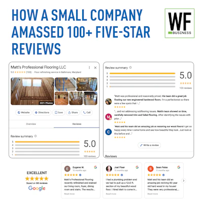 Fm26 Articles Mktg Minute 5 Star Reviews
