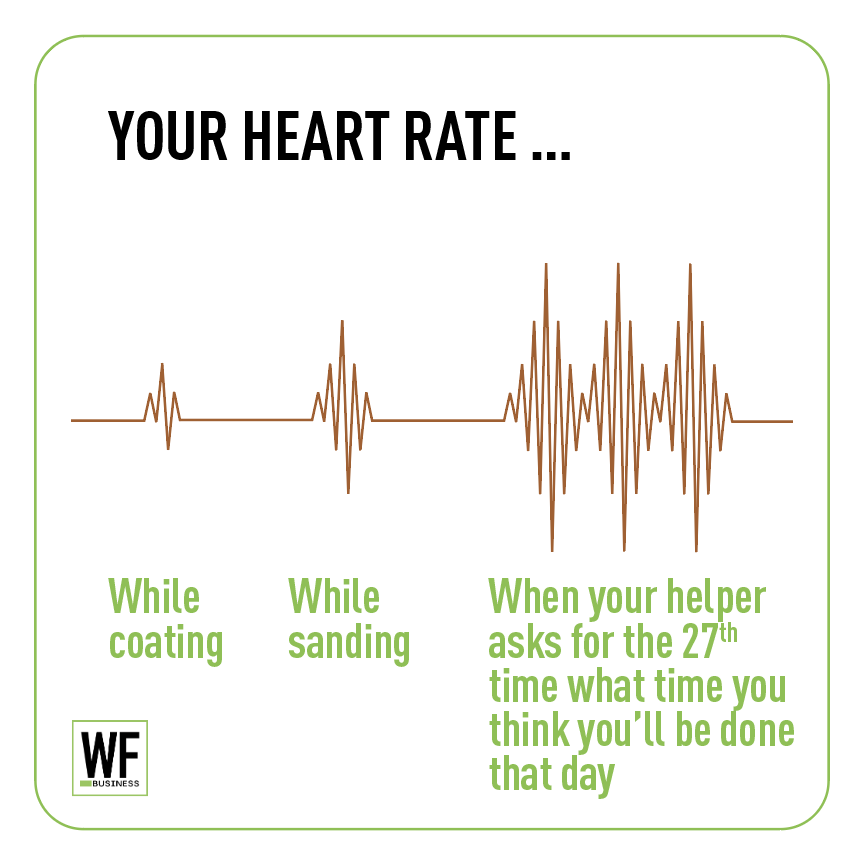 Heart Rate