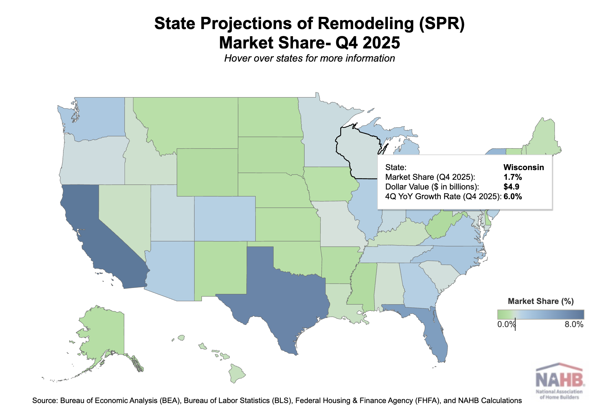 U.S. map showing State Projections of Remodeling market share by state for Q4 2025, with color-coded regions indicating market percentages from 0-8%.