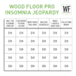 Insomnia Jeopardy