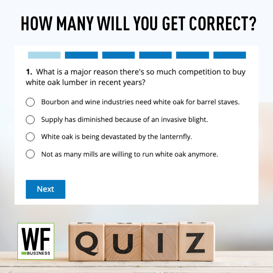 Quiz Ro Wo