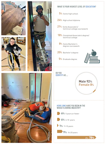 Wood flooring industry survey results showing education levels, gender demographics, and years of experience in the field